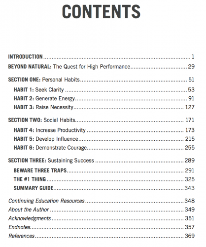 Clarity Chart High Performance Habits